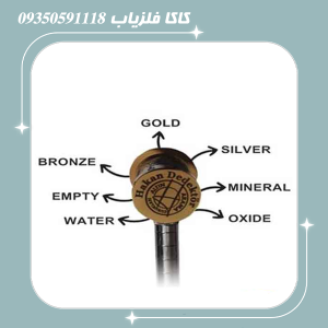 ردیاب هاکان 16